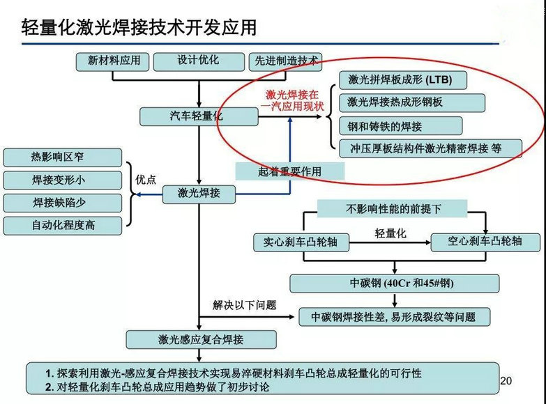 微信圖片_20180522093057_副本.jpg