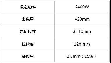 微信圖片_20180524172104.jpg