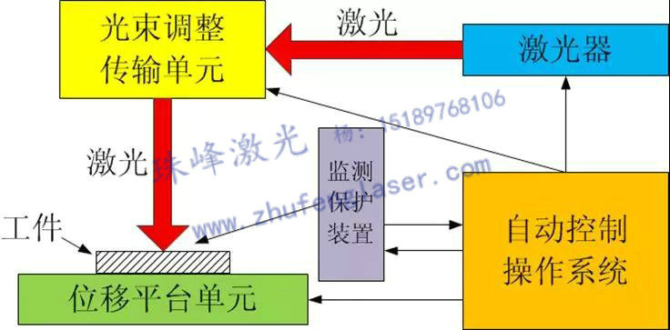 微信圖片_20181207105254.jpg